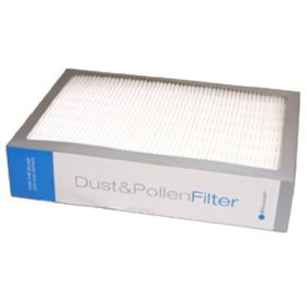 Blueair 402 Smokestop Filter