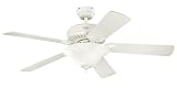 Westinghouse 72327 Silverdale Energy Star One-Light 52-Inch Five-Blade Ceiling Fan, White with Frosted Glass Globe