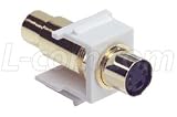 L-com - Miscellaneous Keystone Jacks - Coaxial, Fiber, and Audio /Video Couplers