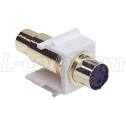 L-com - Miscellaneous Keystone Jacks - Coaxial, Fiber, and Audio Video Couplers by L-com