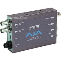AJA HI5 3D 3D Mini Converter - 3GHD-SDI Multiplexer to HDMI 14a and SDI Video and Audio Converter