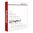 UPGR:OP6 Pro 500 To OP7 Pro 500 by Human Concepts