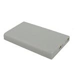 NoMEM Li-ion Minolta Dimage NP200 3.7V 750mAh