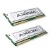 512MB KIT FOR DELL-DIMENSION 8100 AND 8200 S