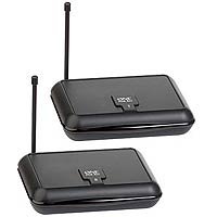 One For All SV1715 Wireless Audio / Video Sender