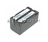 Panasonic NV-DS5 Battery (Equivalent)