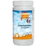 Produkt-Information 