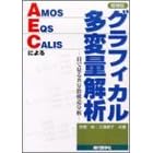 �O���t�B�J�����ϗʉ�́\AMOS�AEQS�ACALIS�ɂ�� �ڂŌ��鋤���U�\������