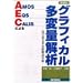 �O���t�B�J�����ϗʉ�́\AMOS�AEQS�ACALIS�ɂ�� �ڂŌ��鋤���U�\������