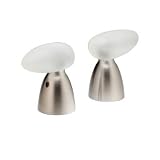 Small Glass Lever Screw Finial *MICGRA Stainless Steel