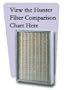 Hunter 30915 Filter Pack