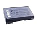Batteries.com Lithium Ion Laptop Battery For Dell Latitude C510