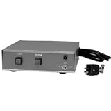 Vitek Desktop Scanner Controller