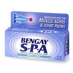 Muscle Pain Relief Rubs