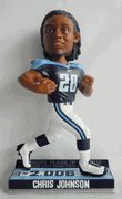 Chris Johnson Tennessee Titans NFL Bobble Head EXCLUSIVE