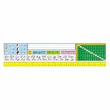 CARSON DELLOSA NAMEPLATES TRADITIONAL CURSIVE36/PK 18 X 4 UPPER GRADES
