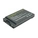 HP, Compaq Business Notebook, NC4400, TC4200, TC4400 / Business Notebook 4200...