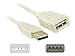 New Cables To Go Usb Extension Cable Braid Shielding Ensuring High-Speed Error-Free Data Transfer New Cables To Go Usb Extension Cable Braid Shielding Ensuring High-Speed Error-Free Data Transfer