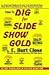 How to Dig for Slide Show Gold