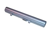 Shopforbattery SONY VAIO PCG-C1MW laptop battery