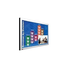 Philips BDS4611 - 46" �cran plasma - �cran large - 480p