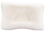 Review Tri-Core 2000 / Core Products 2000 Tri-Core Standard Pillows Excel Version