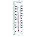 Kitchen & Housewares : Outdoor Thermometer,Garden & Lawn Needs, Pet Accessory, Pet & Supplies