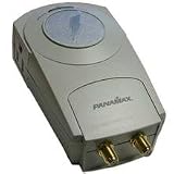 Panamax Max2
