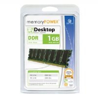 Centon 1GB PC2700 Desktop Memory (1GBPC2700)