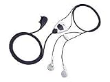 Nokia Stereo Headset HDS-2