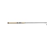 All Star Pro Series ML Spin Rod