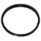 Search : Adorama - Step down ring