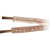 3000 Series 16-GAUGE Speaker Wire