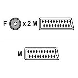 Belkin Scart/Scart&Rca Cable * Scartm/Scartm&2Xrcaf;1.5M