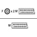 Belkin Scart/Scart&Rca Cable * Scartm/Scartm&2Xrcaf;1.5M