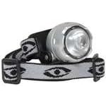 Cyclops CYC-ULH1-S Sliver Atom Miniature LED Headlamp, White LED