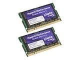 4GB 800MHZ DDR2 Kit