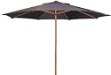 2.2m Garden Parasol with Pulley in Paris Blue