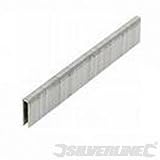Review Silverline Tools  / Silverline 