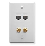 ICC ICC-ICRDS2F5WH ICRDS2F5WH - 2Dat/2CATV Face W