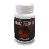 Surge