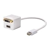 LINDY Mini-DVI to DVI/HDMI Splitter