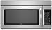 21Toc0pw10L. SL75  How To Choose The Best Microwave Oven