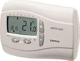 Eberle Controls Temperaturregler INSTAT plus 2r