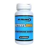 Methyldrol 60ct By Ge Pharma