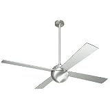 ball fan by modern fan company