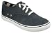 SPERRY Founders Cup CVO