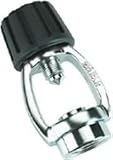Edge Din/Yoke Adapter