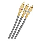 RCA-HDTV - 6-FT COMPNT VIDEO CABLE