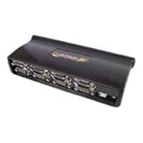 Rocketport 8PORT RS232 USB Rohs Serial Hub III